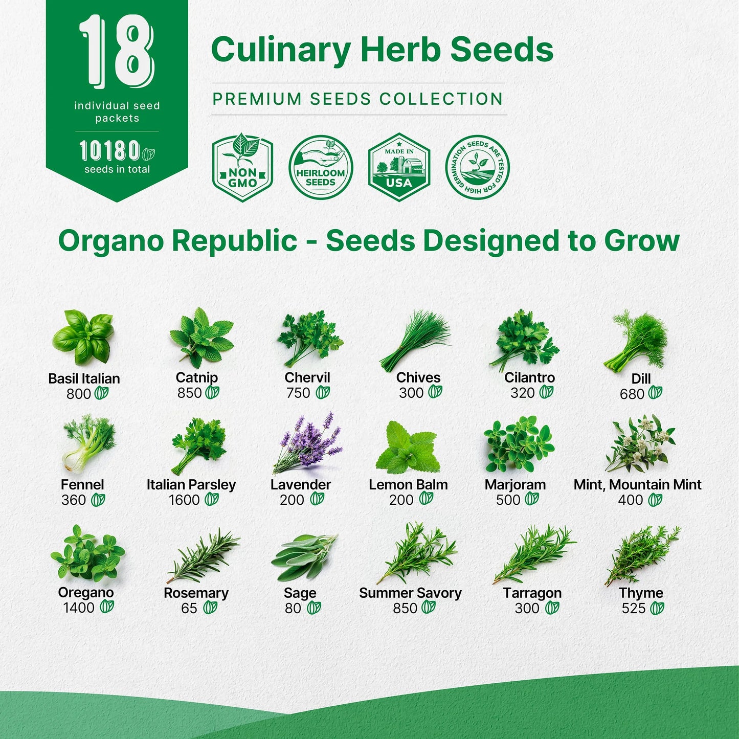 18 Culinary Herbs Seeds Variety Pack - 10,180+ Heirloom, Non-Gmo, Herbs Seeds