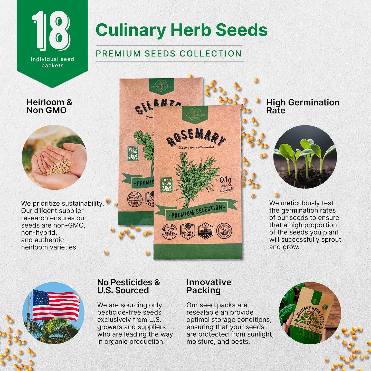 18 Culinary Herbs Seeds Variety Pack - 10,180+ Heirloom, Non-Gmo, Herbs Seeds