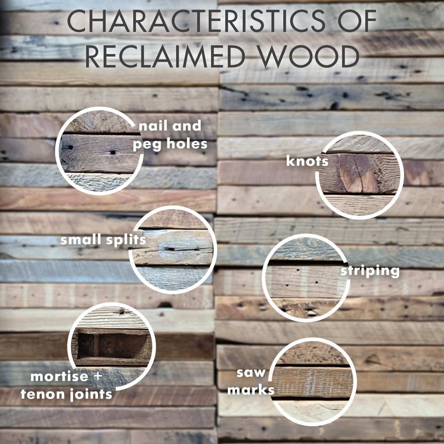 Urban Legacy Reclaimed Barnwood Planks | Floating Shelves for Wall W/Flush Mount Shelf Bracket Set Included | Set of 2 (Natural, 48" X 4.5" X 2")