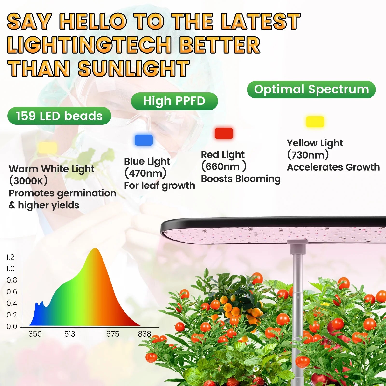 12 Pods Hydroponics Growing System,  Indoor Herb Garden Kit with Grow Lights, Height Adjustable Planting Germination Kit with Pump, Gardening Gifts Home Decor
